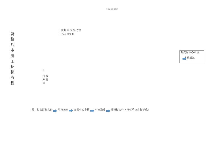 招标代理流程_第3页