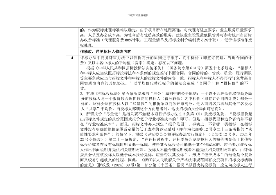 招标公告提疑回复_第2页