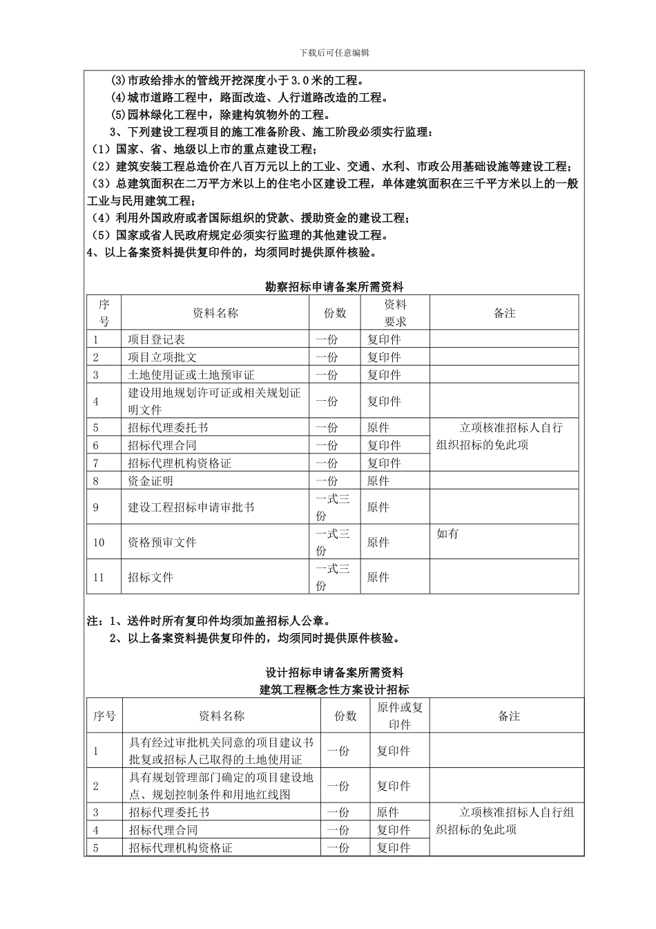 招标申请备案所需资料_第2页