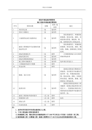 招标申请备案所需资料