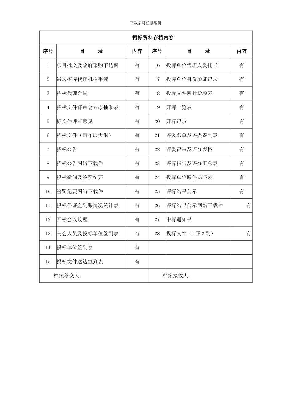 招标资料汇编目录_第2页