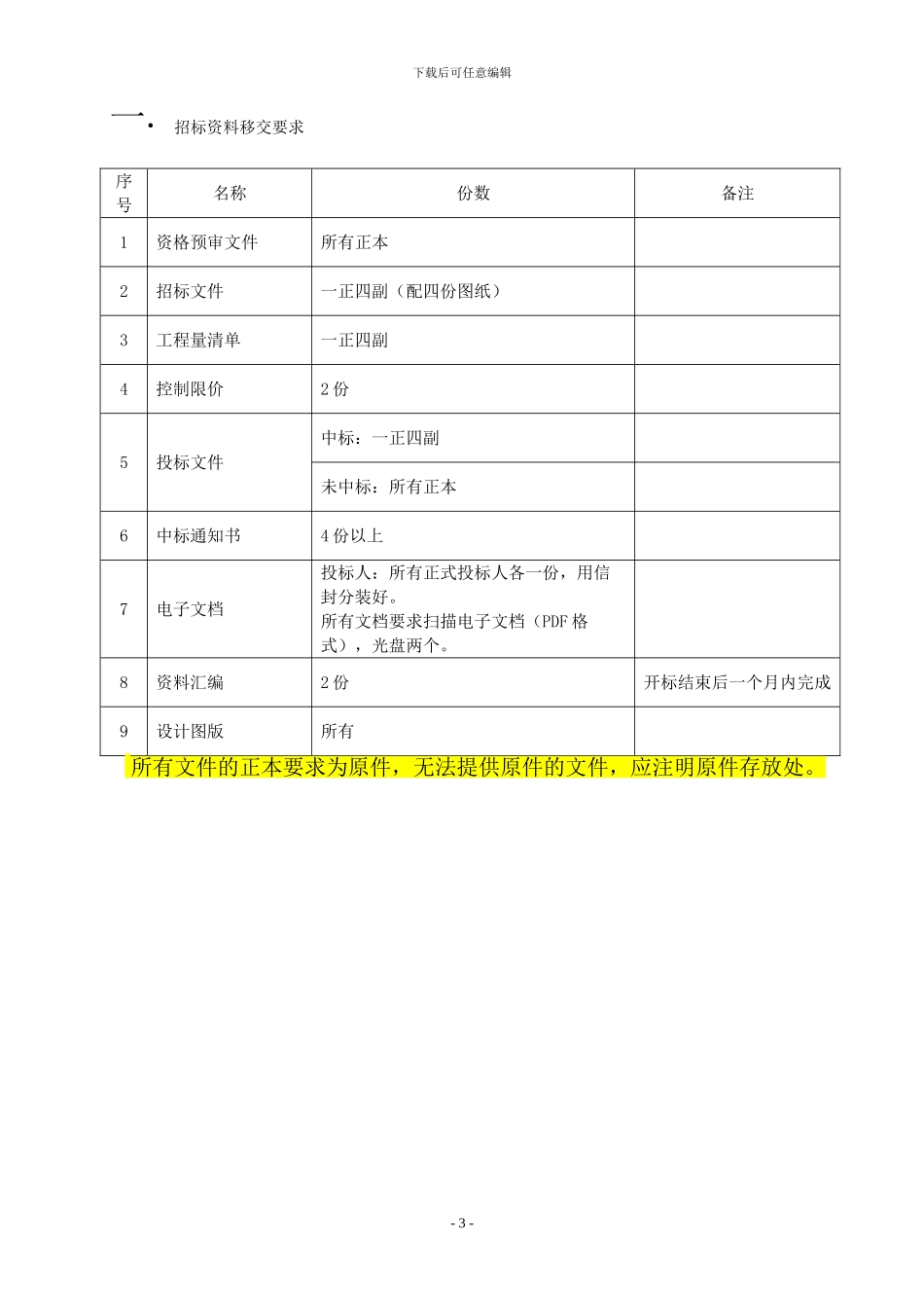 招标项目存档资料汇编20240103_第3页