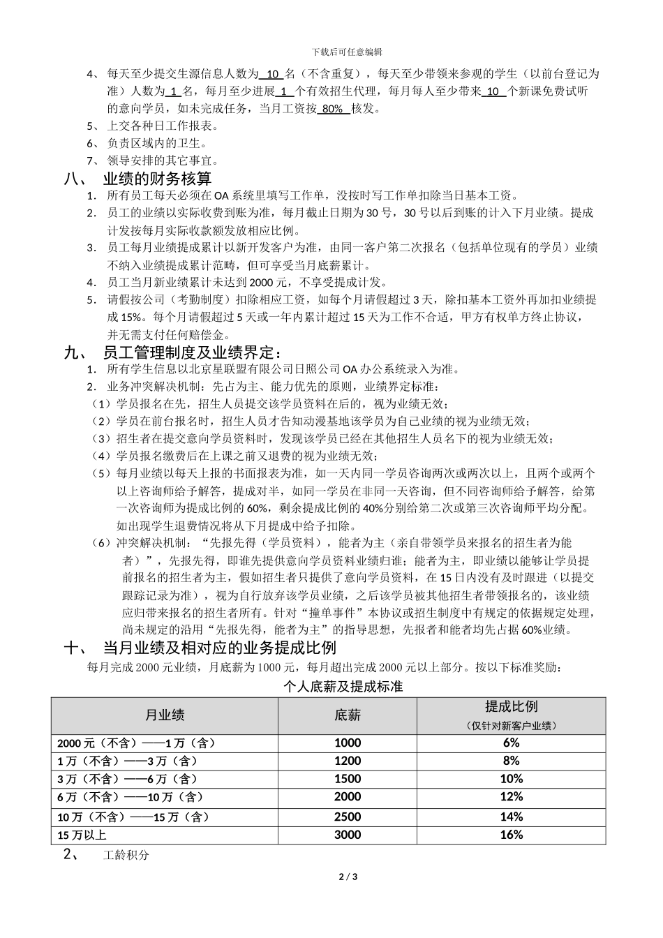 招生组员待遇及提成协议20240915_第2页
