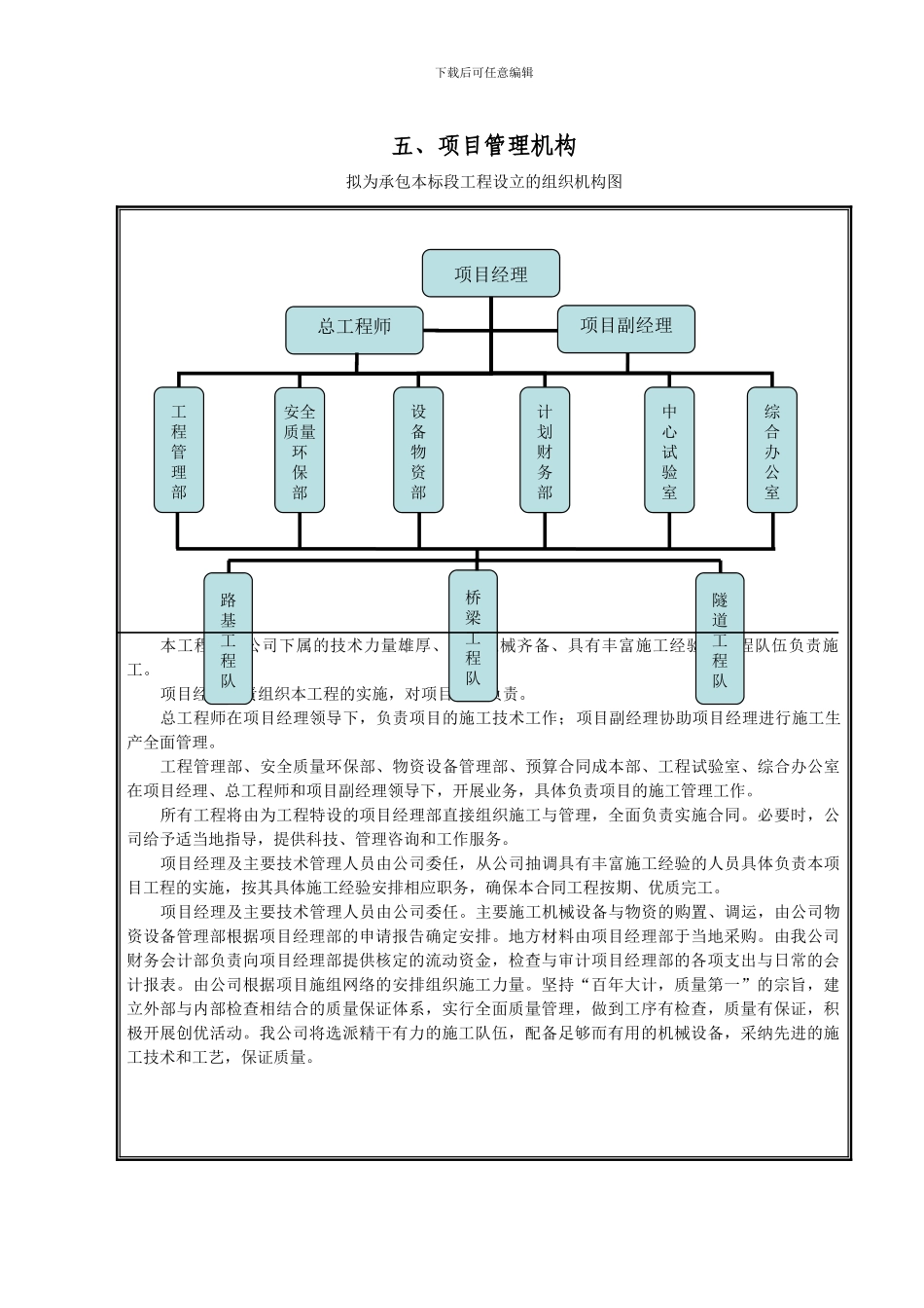 拟为承包本合同工程设立的组织机构图框图_第1页