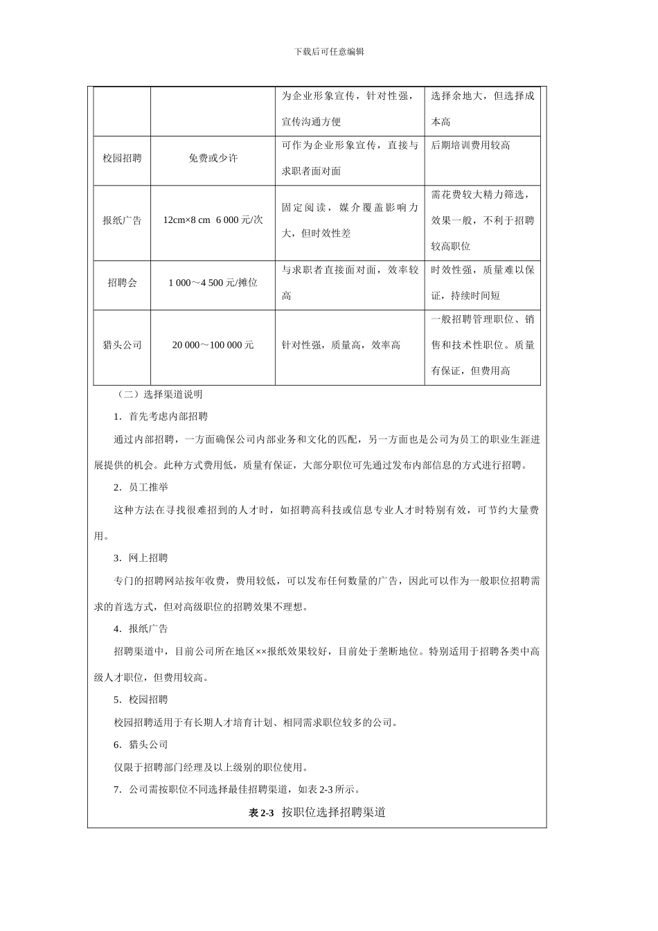 招聘成本控制_第3页