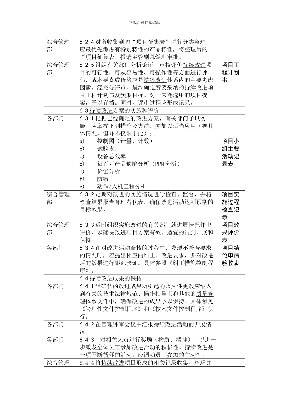 持续改进管理程序_第3页