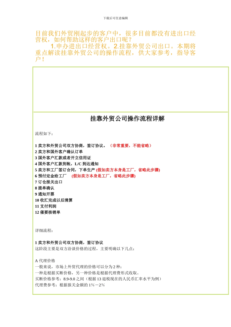 挂靠外贸公司操作流程详解_第1页