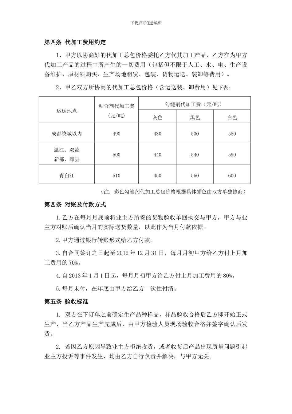 授权加工合同书_第2页