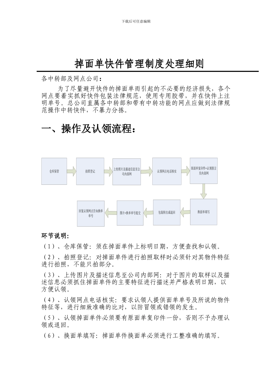 掉面单制度的通知_第1页