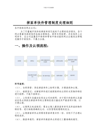 掉面单制度的通知