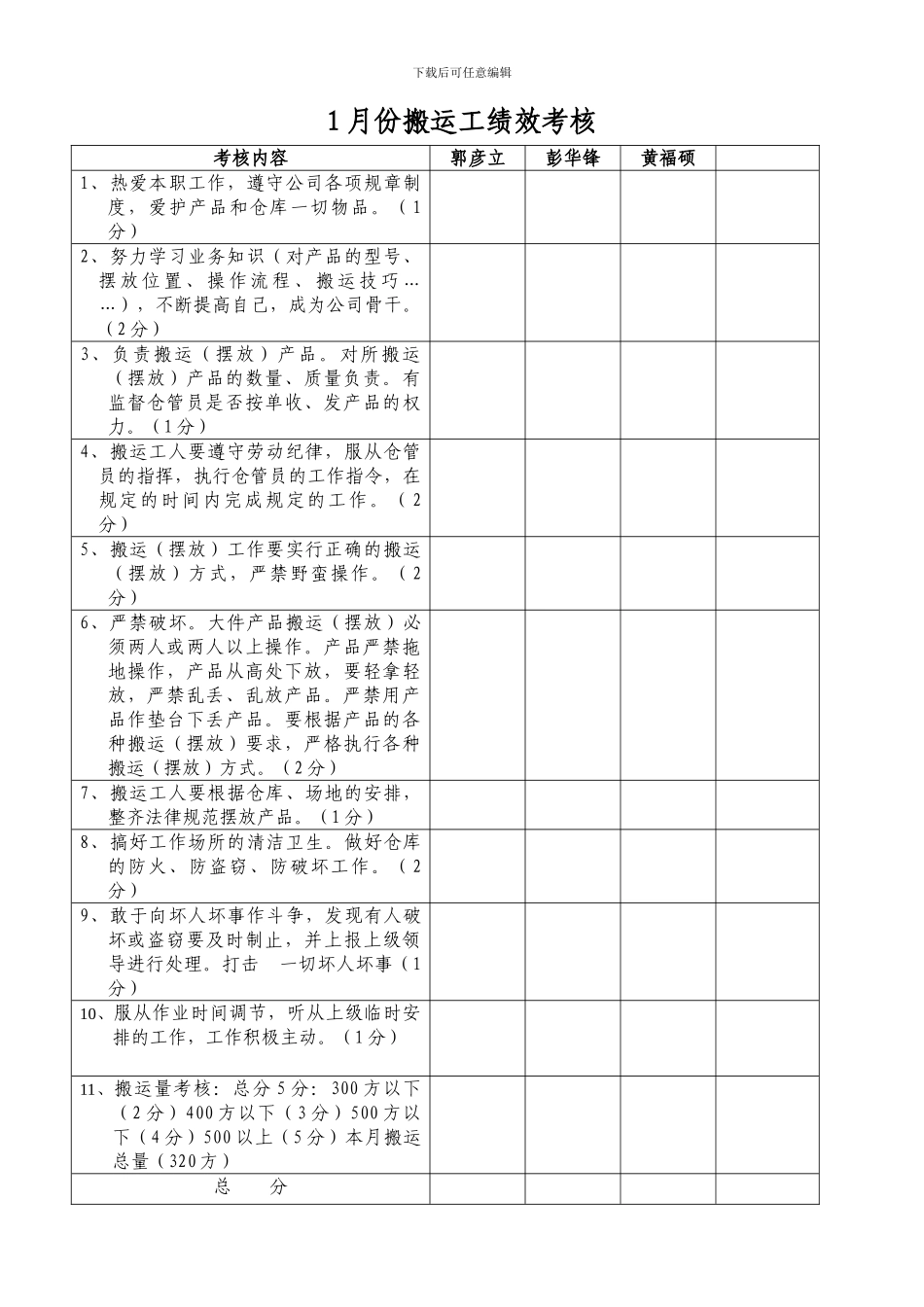搬运工绩效考核方案和考评表_第2页