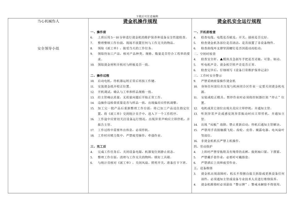 操作规程、安全规程KT板._第3页