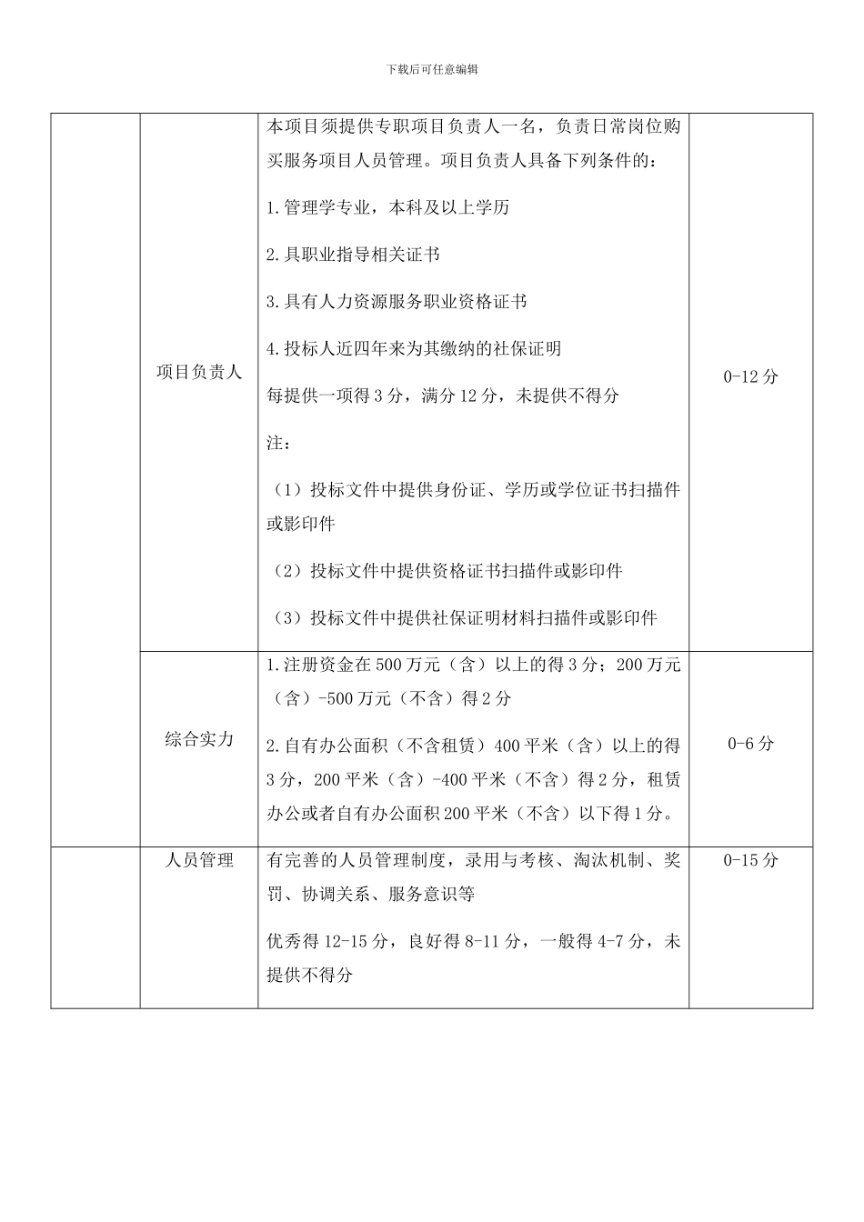 政府购买第三方服务技术标_第2页