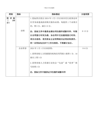 政府购买第三方服务技术标