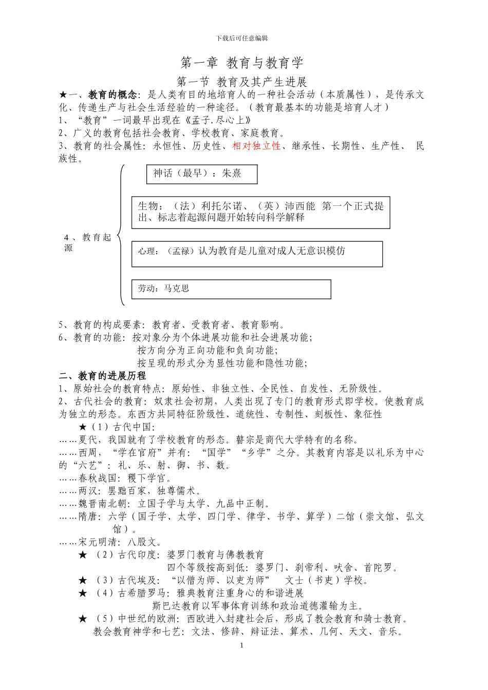 教师招聘笔试教育学各章知识点整理总结_第1页