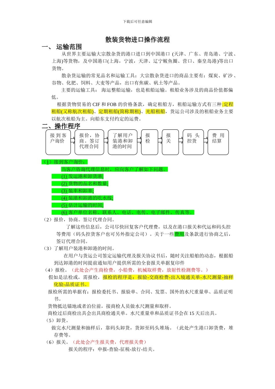 散杂货货代进口操作_第1页
