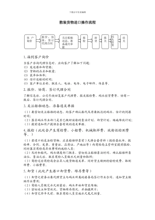 散杂货进口操作流程