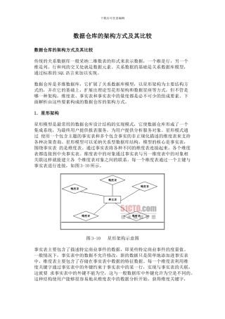 数据仓库的架构方式及其比较