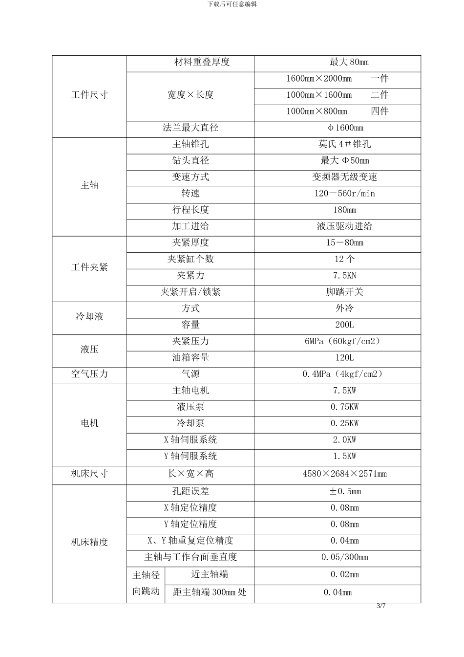 数控平面钻床采购合同样本_第3页