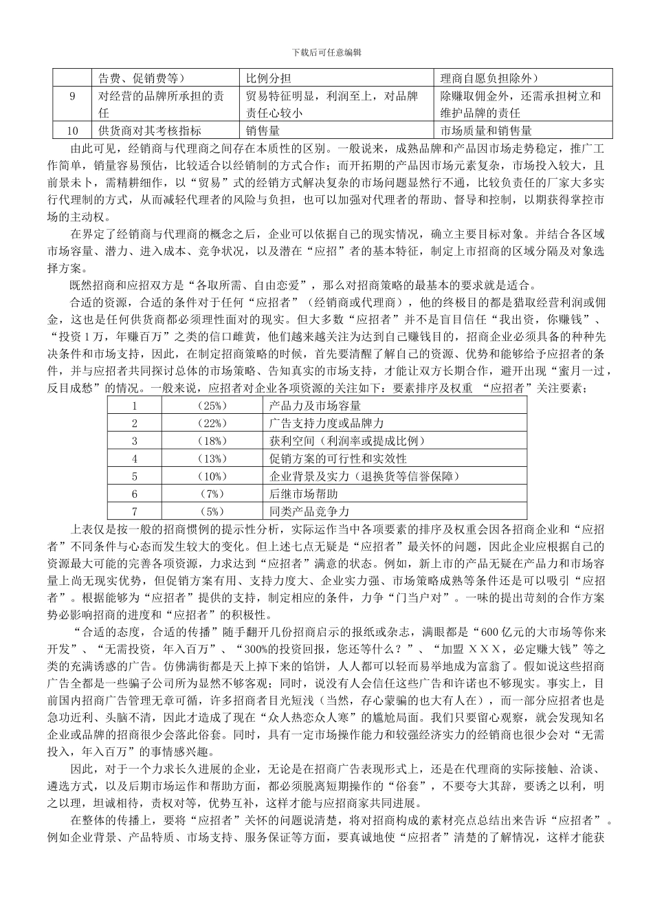 整理-如何写招商方案_第2页