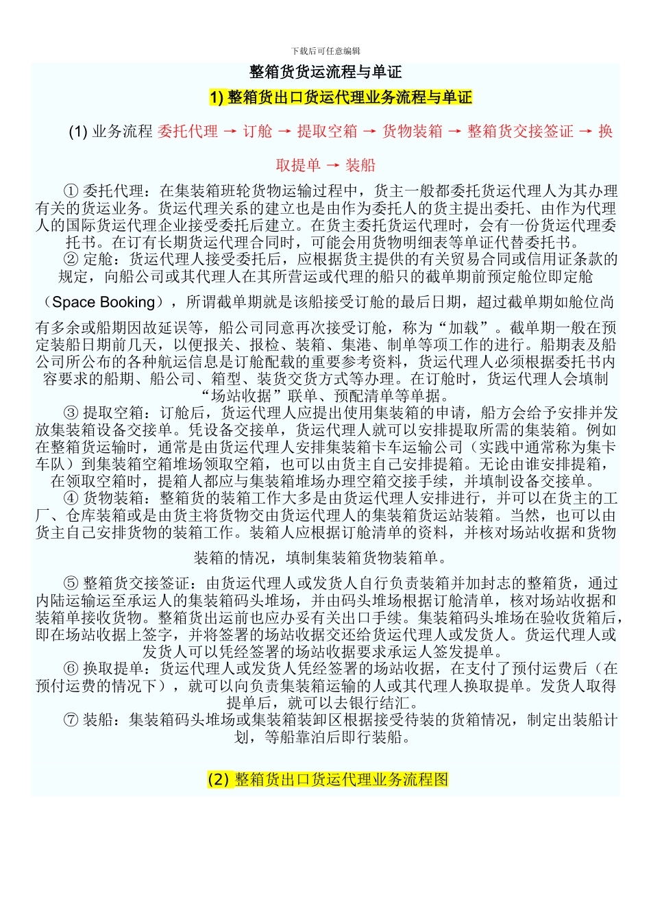 整箱货货运流程与单证_第1页