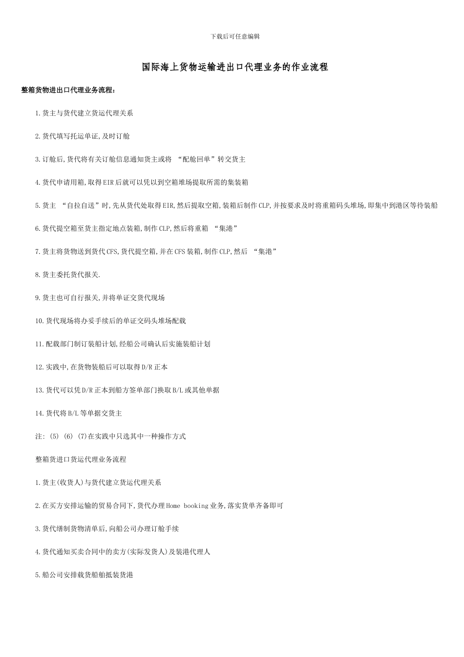 整箱货物进出口代理业务流程_第1页