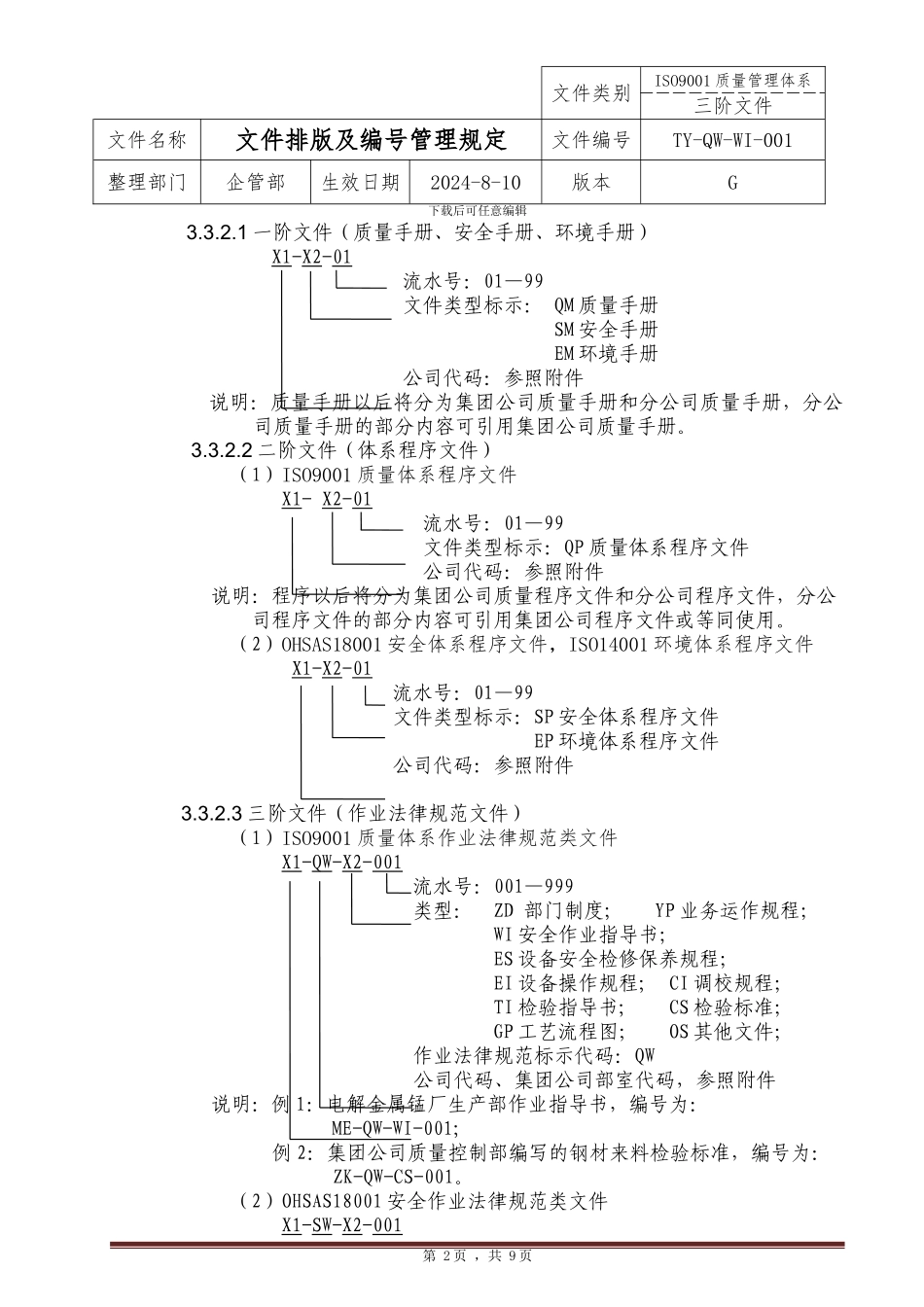 文件排版及编号管理规定_第2页