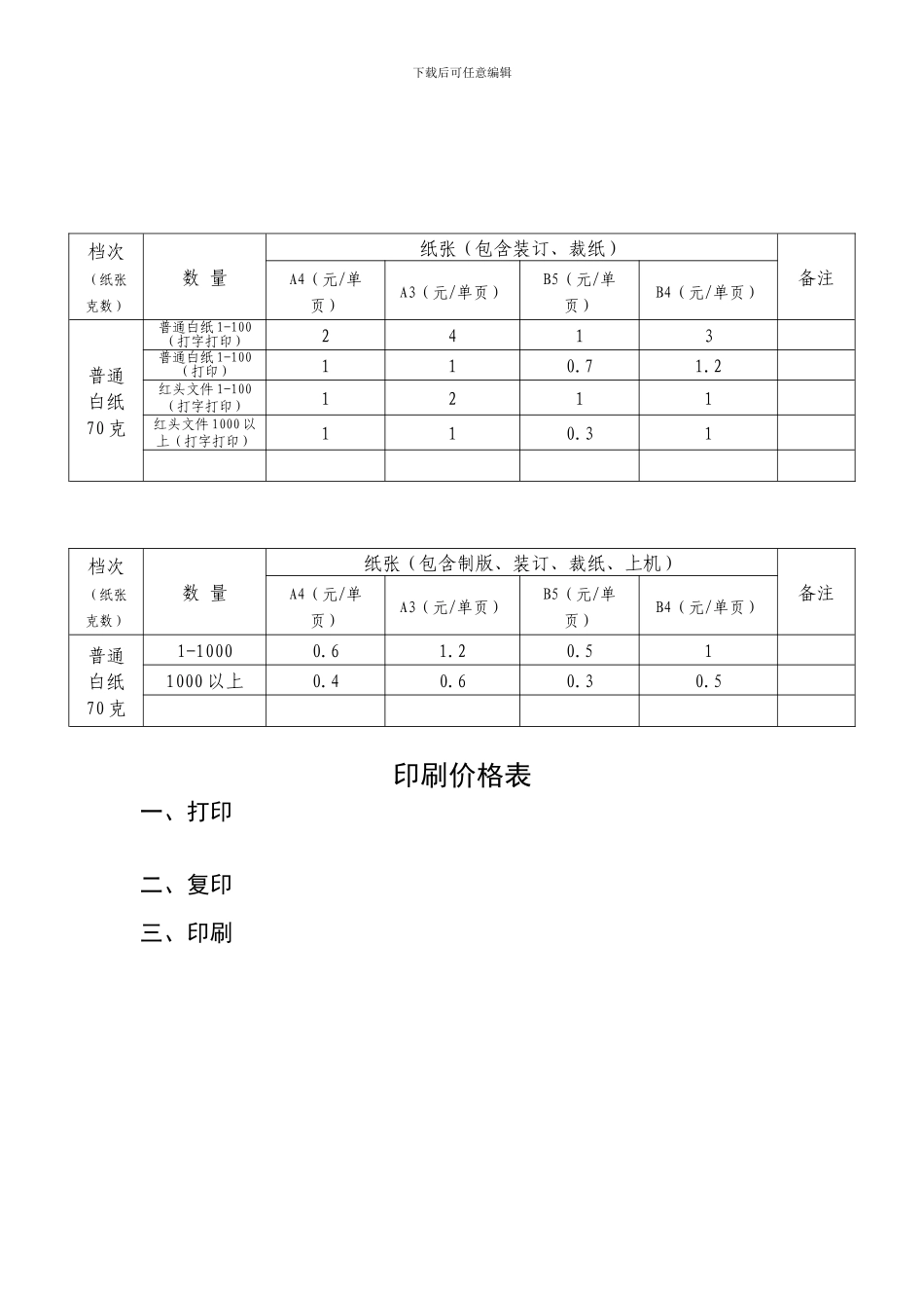 文印室承包协议_第2页
