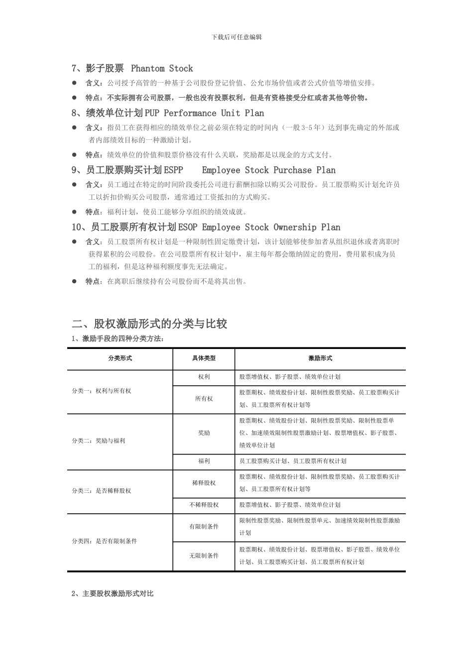 文跃然教授：股权激励的十种形式_第2页