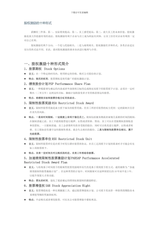 文跃然教授：股权激励的十种形式