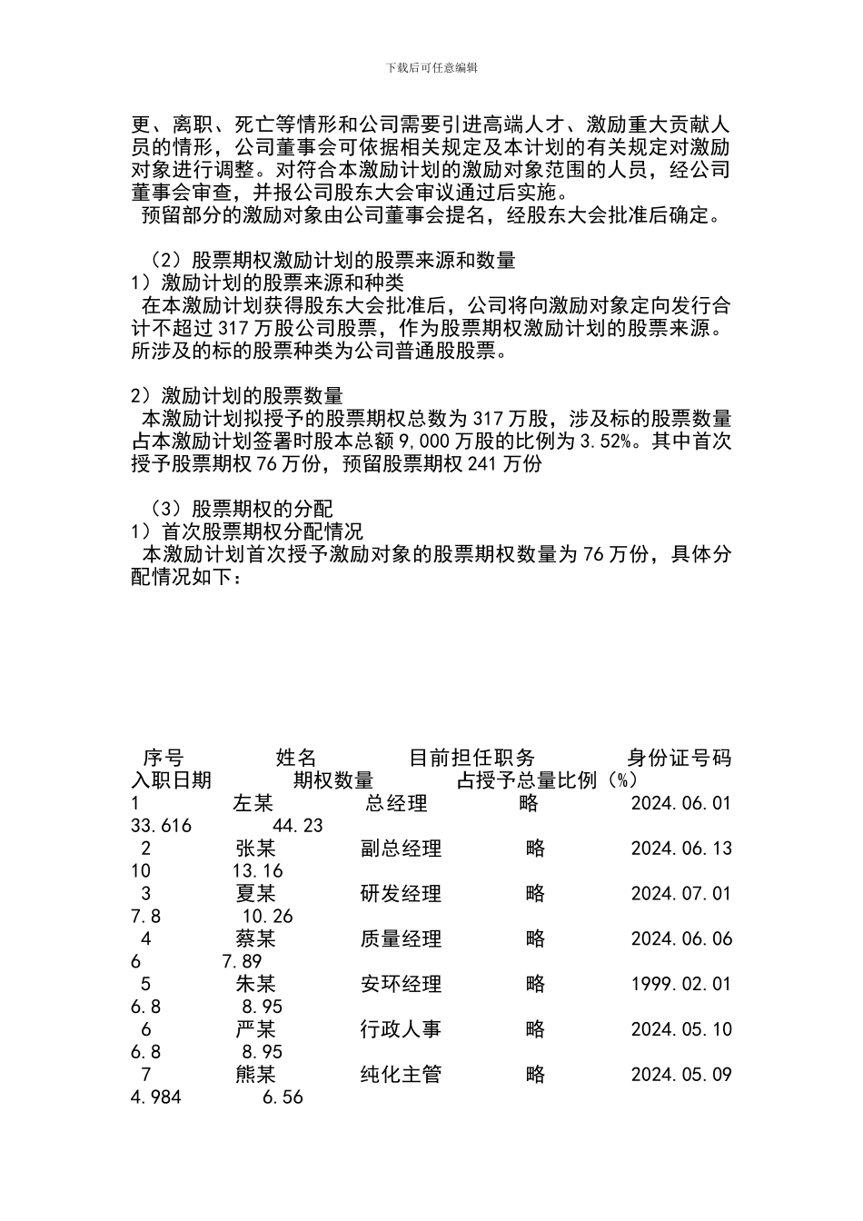 新三板股权激励计划范本_第2页