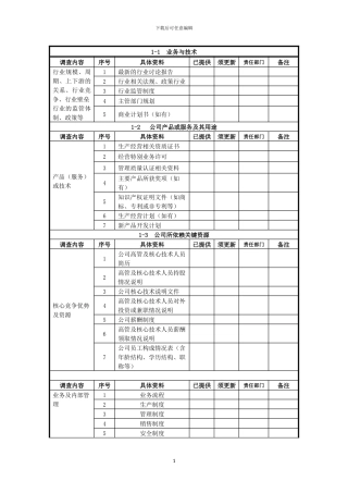 新三板尽职调查清单