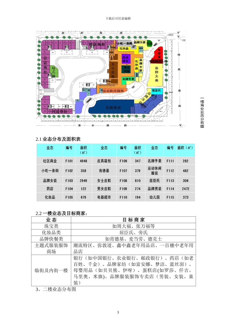 新化项目招商执行方案_第3页