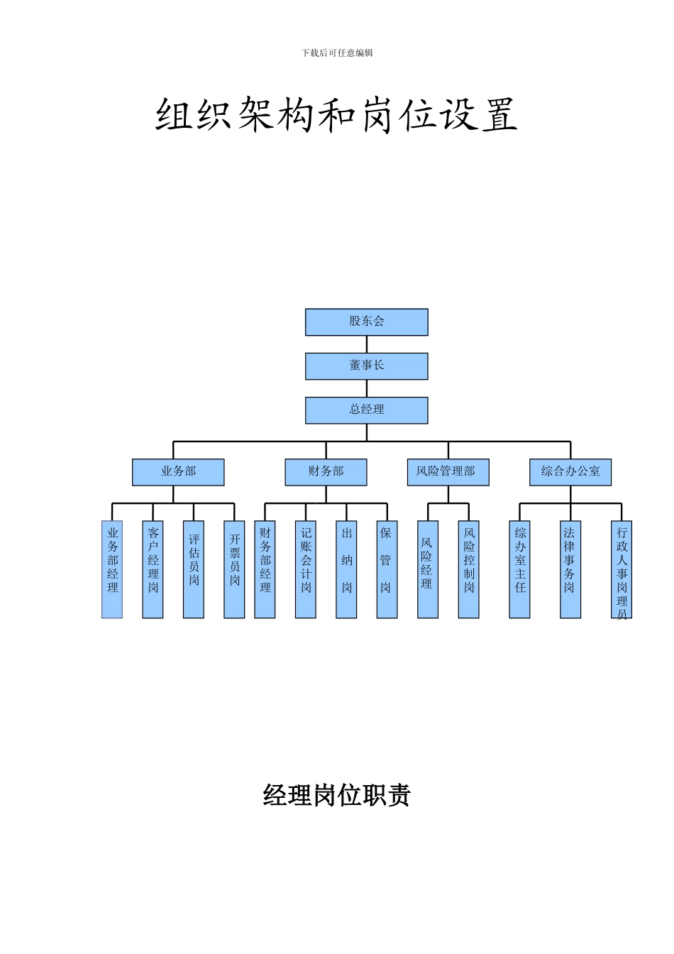 新开典当行所需要的大部文件_第1页