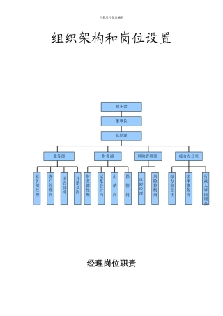 新开典当行所需要的大部文件