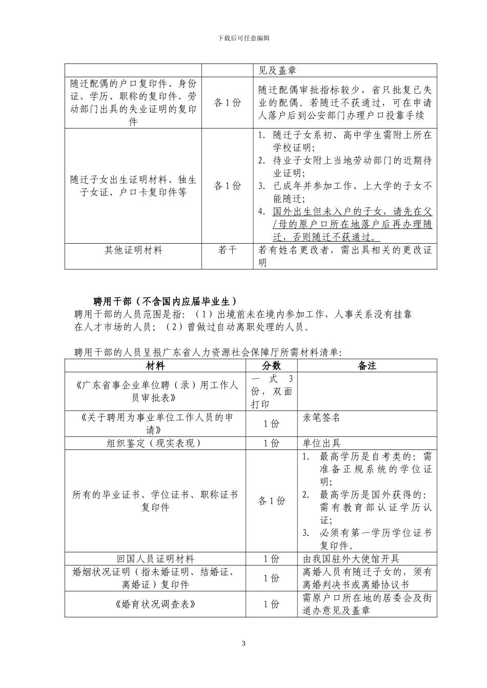 新教职工入职手续常见问题答疑_第3页