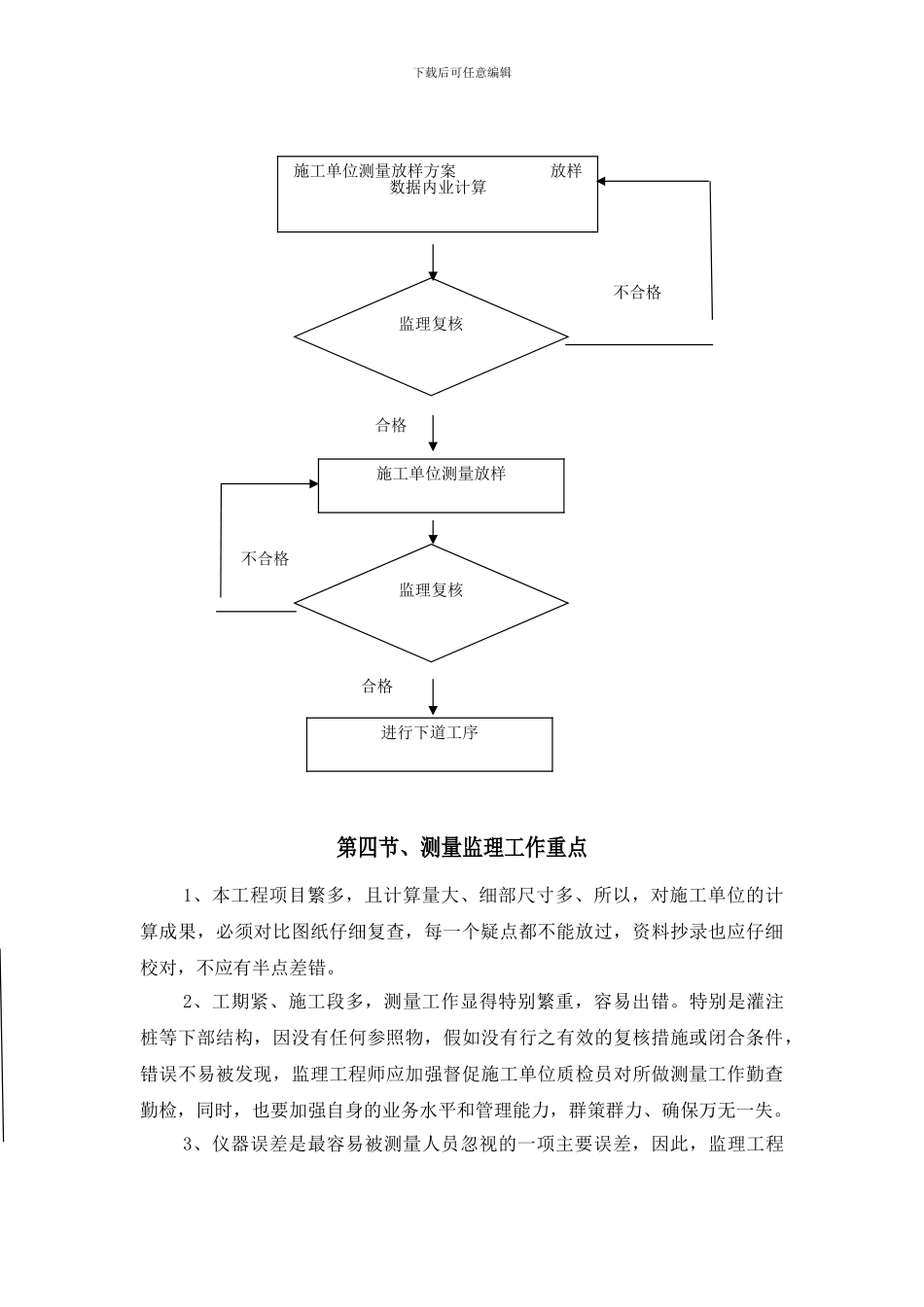 新建时速250-350km客运专线测量监理细则_第3页