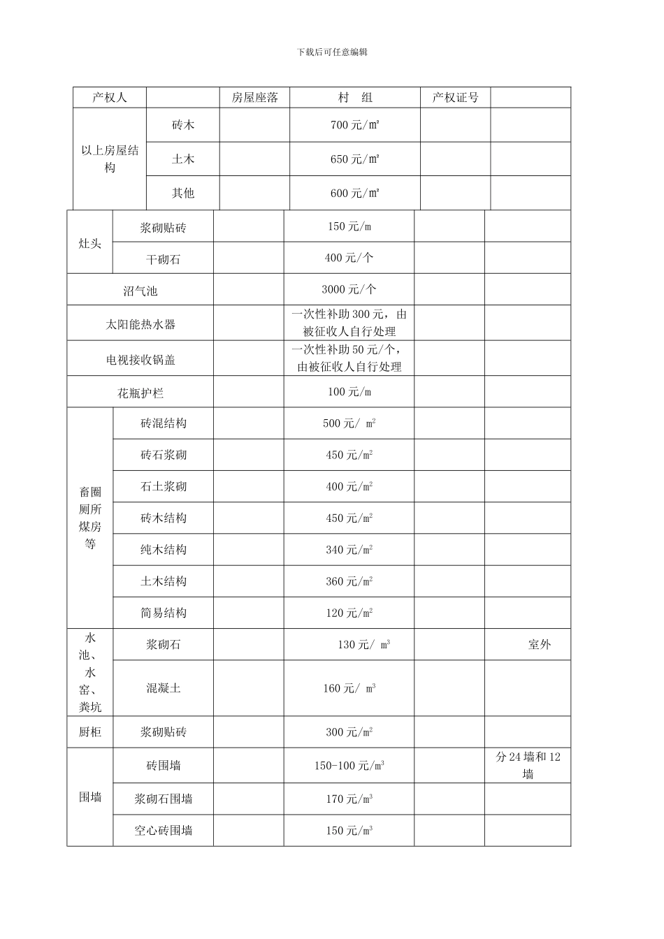 新站镇小城镇建设房屋征收货币安置协议书_第3页