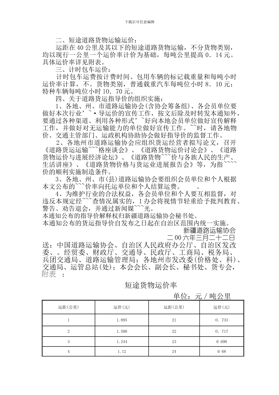 新疆道路运输协会文件_第2页
