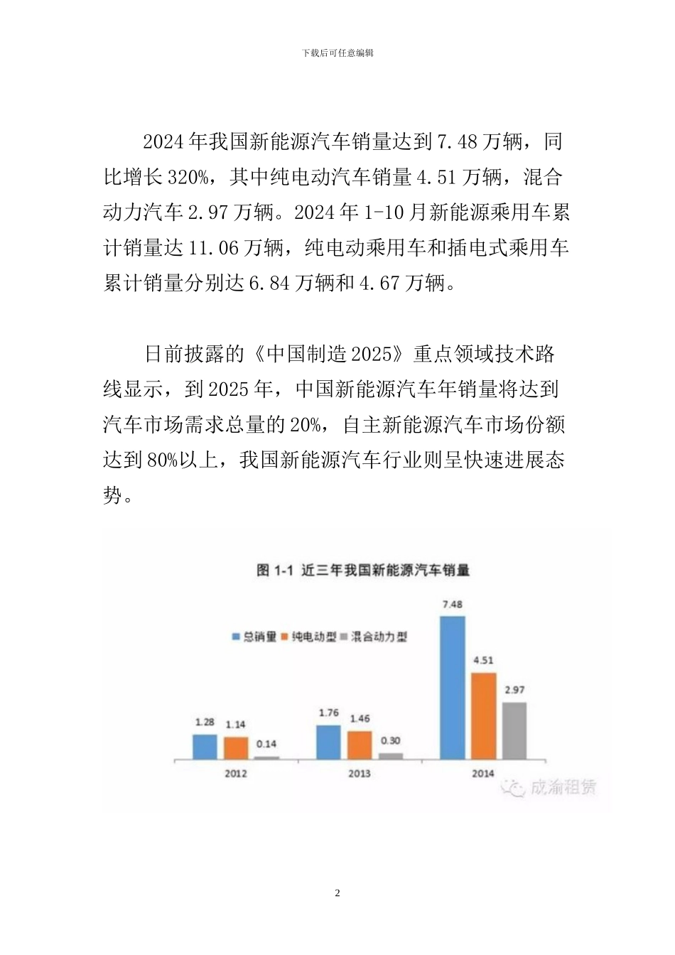 新能源汽车行业的融资租赁模式探析_第2页