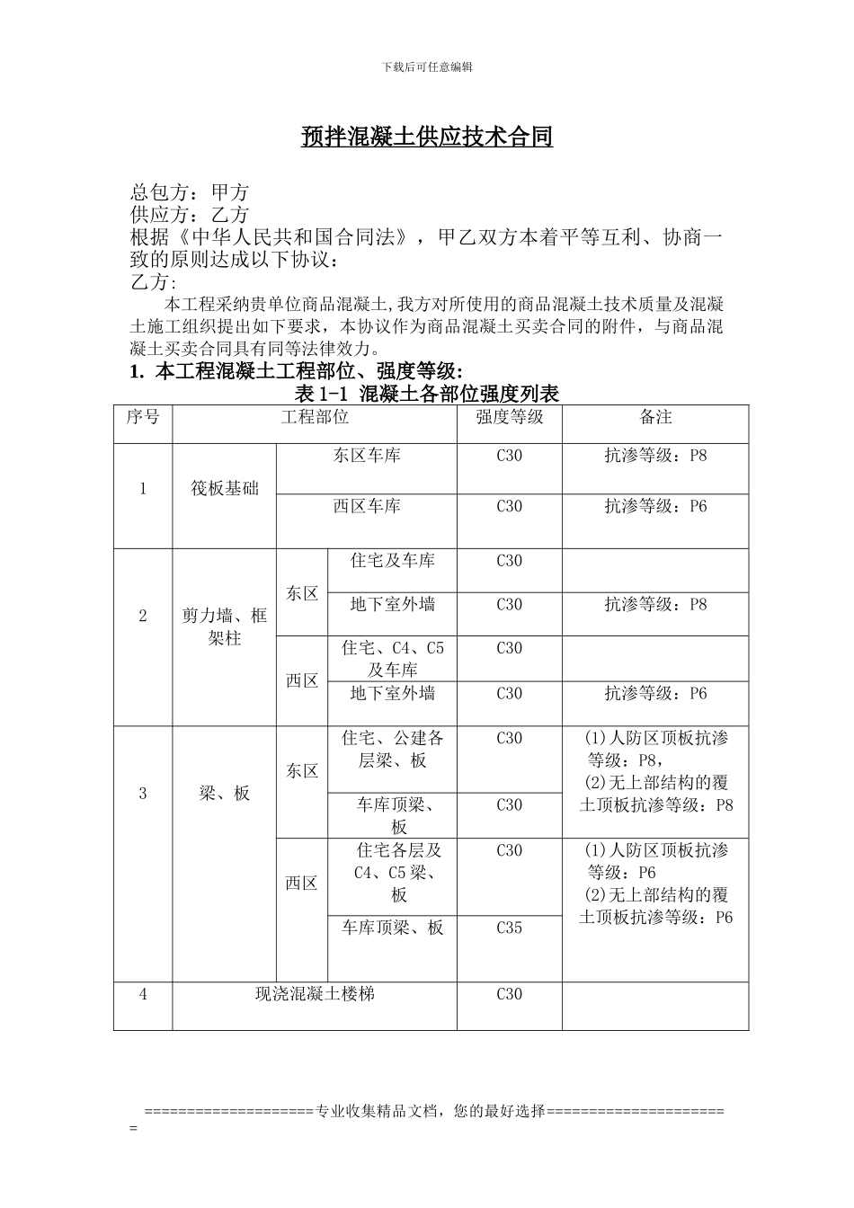 新贤街定向安置房项目混凝土技术合同_第1页