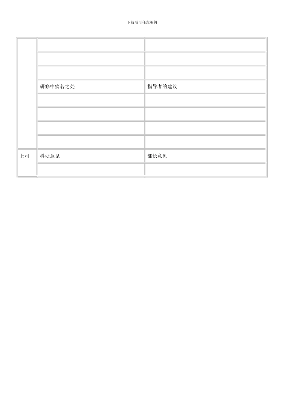 新进职员研修报告_第2页