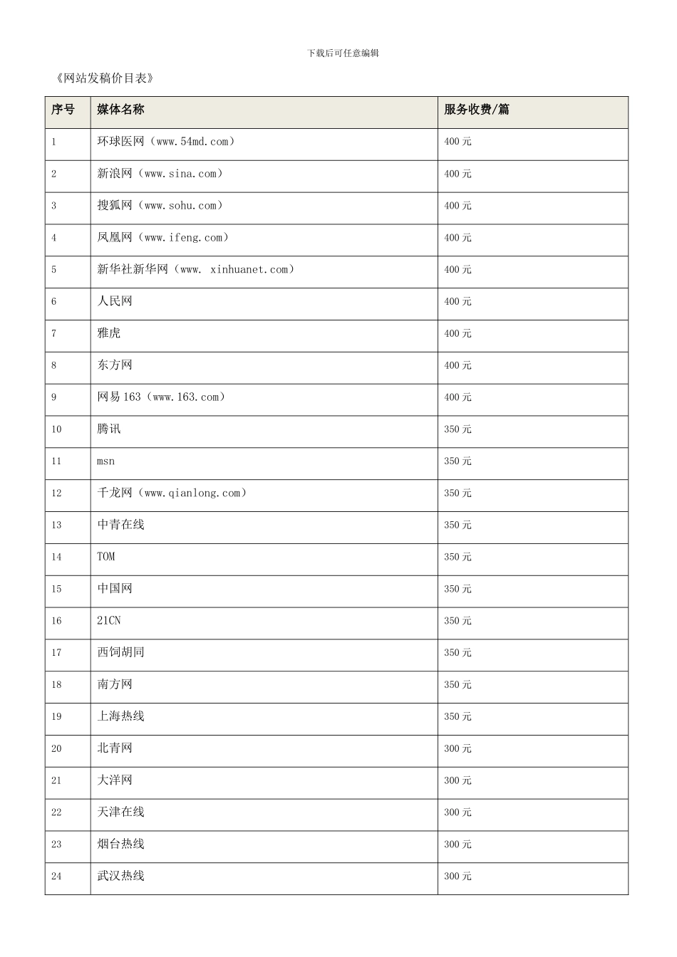 新闻稿公关服务协议书_第3页