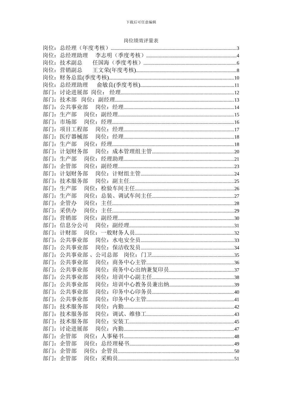 方圆公司绩效考核文件最终版_第1页