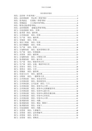 方圆公司绩效考核文件最终版