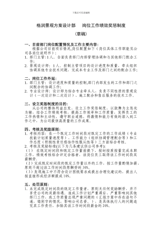 方案设计部绩效奖惩制度