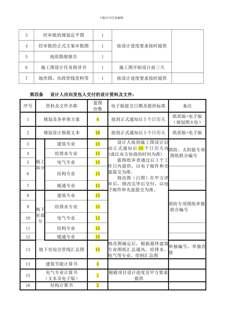 施工图设计合同标准模板_第3页