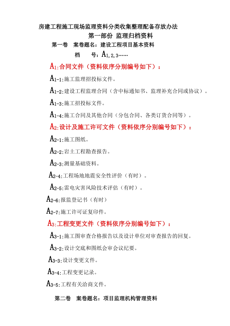 施工现场监理资料分类收集整理配备存放清单_第1页