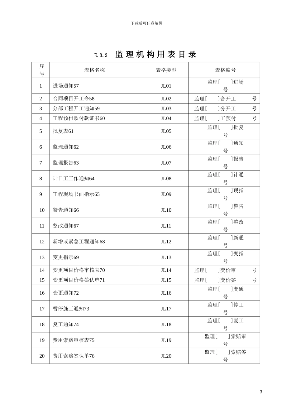 施工监理常用表格_第3页