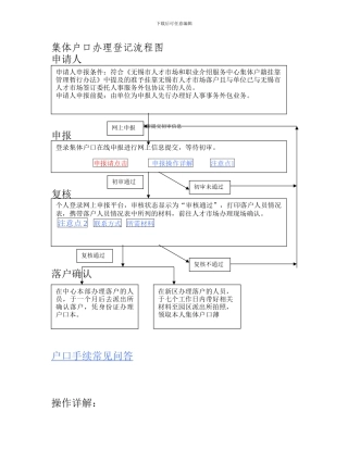 无锡人才集体户口流程